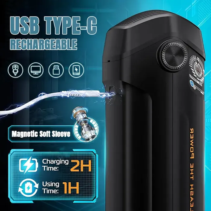 Female Sex Toys Jaeger 3in1 Male Pleasure Device Inyarose