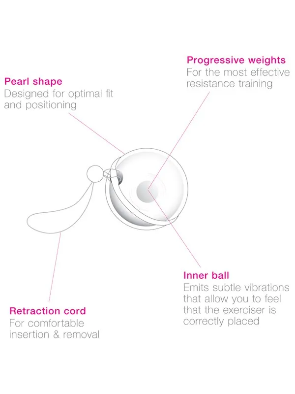 Vibrators Laselle 48g Intimina Vibrators Laselle 48g Intimina